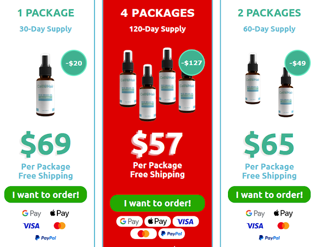 CelluHair reviews